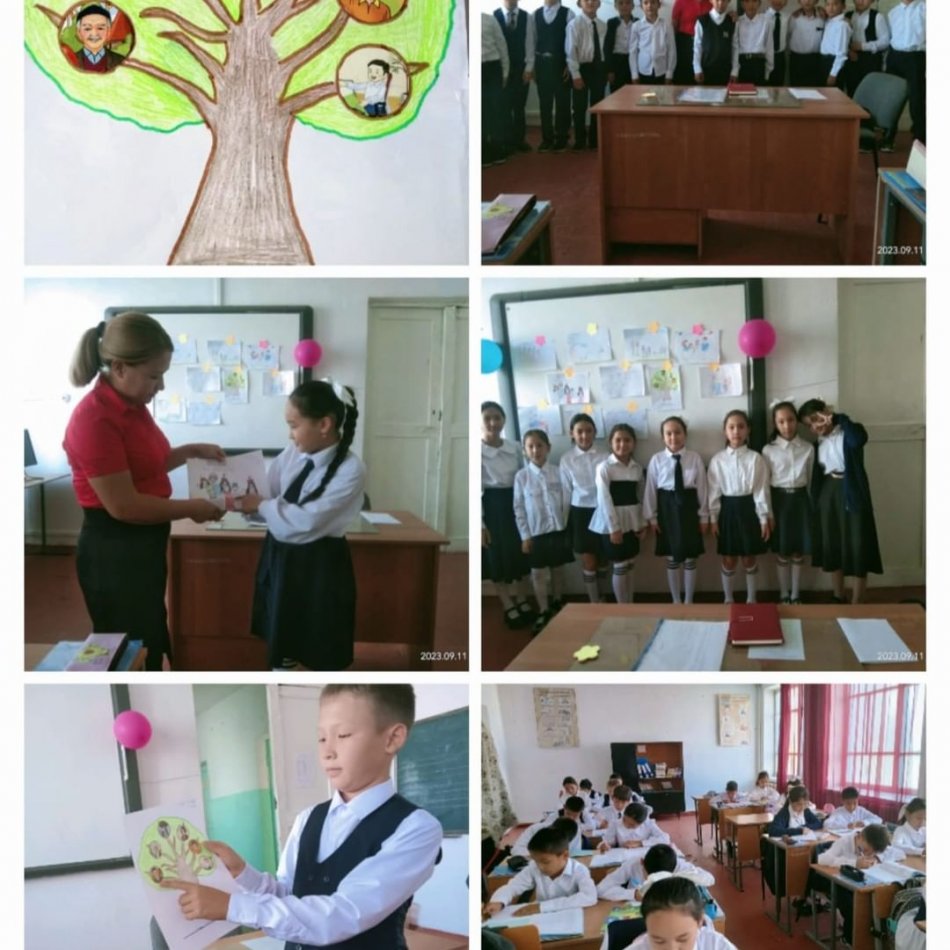 "Ұрпақтар сабактастығын камтамасыз ету және Қазақстан халқының дәстүрлерін дәріптеу жөніндегі шаралар кешенін іске асыру" атты жобасы аясында қойылған мақсаттарга кол жеткізу бойынша 2023 жылы